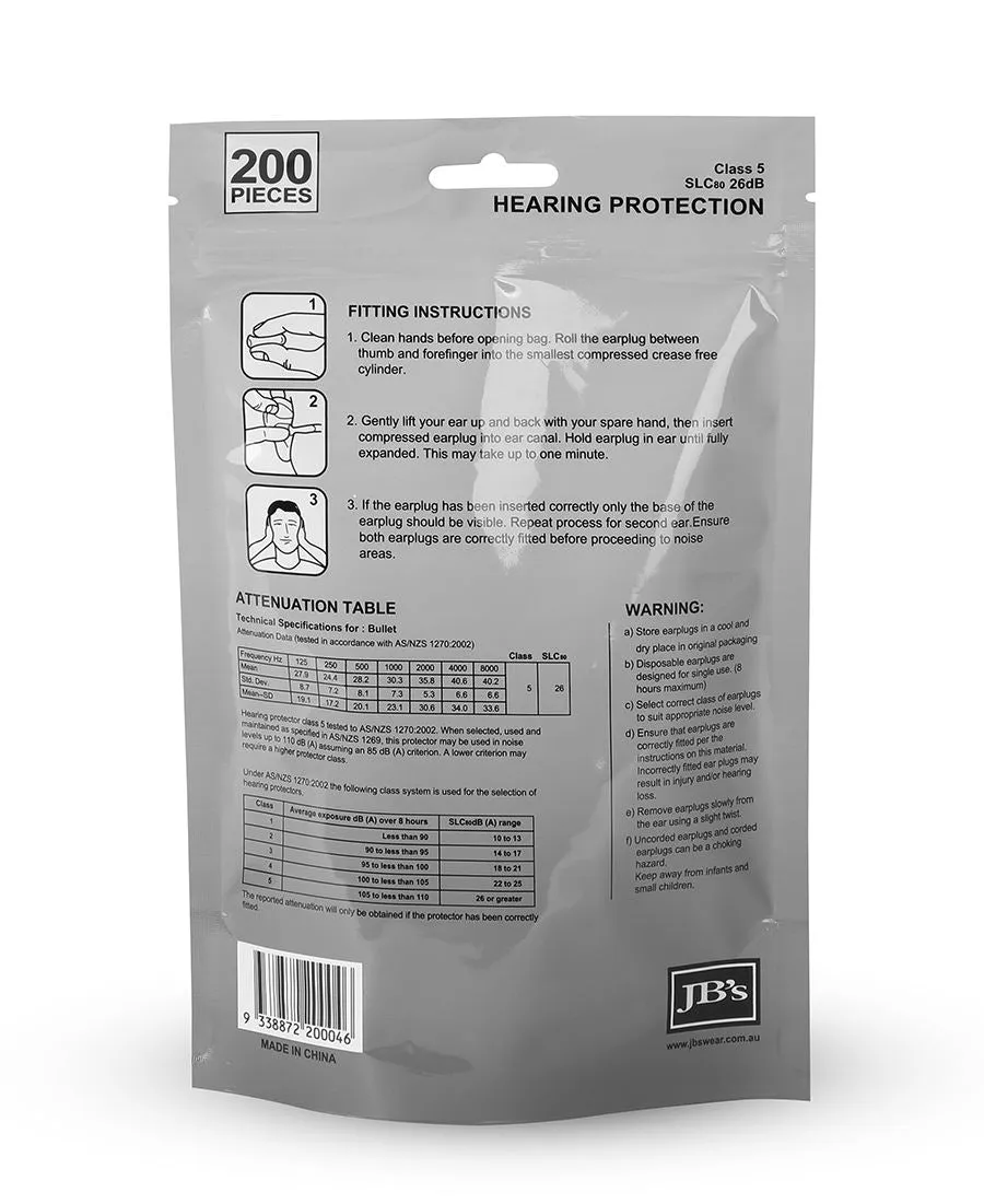Earplugs (200 PIECES) - 8P045